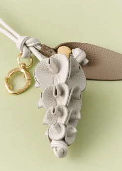 Charm Orki